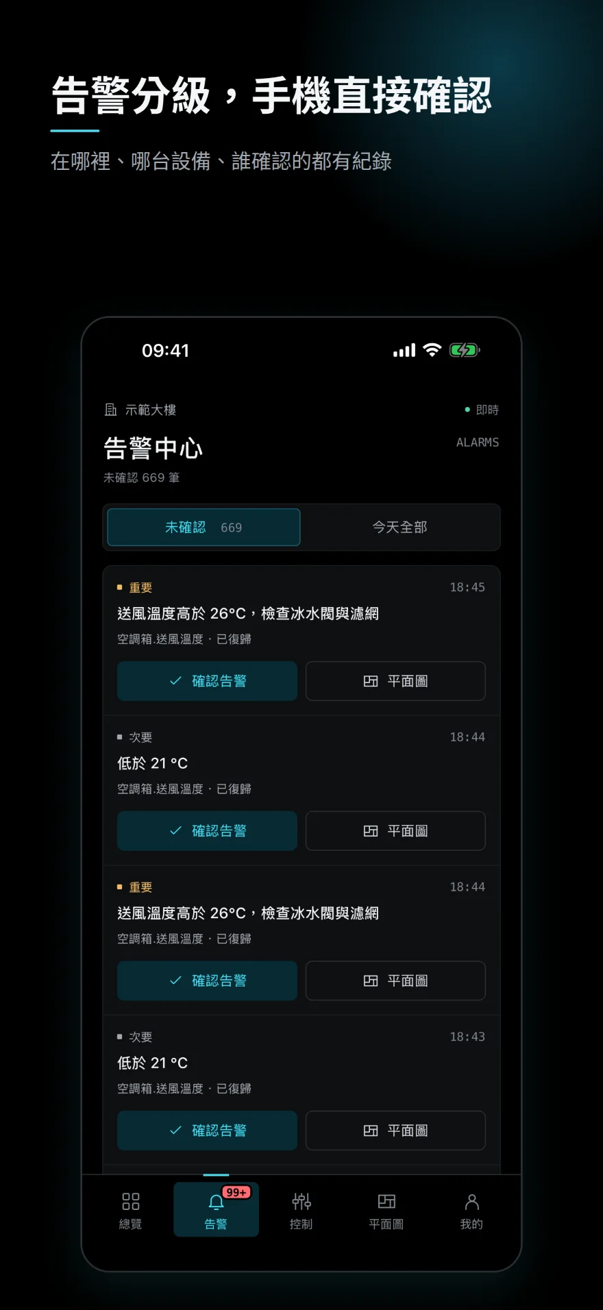 告警處理