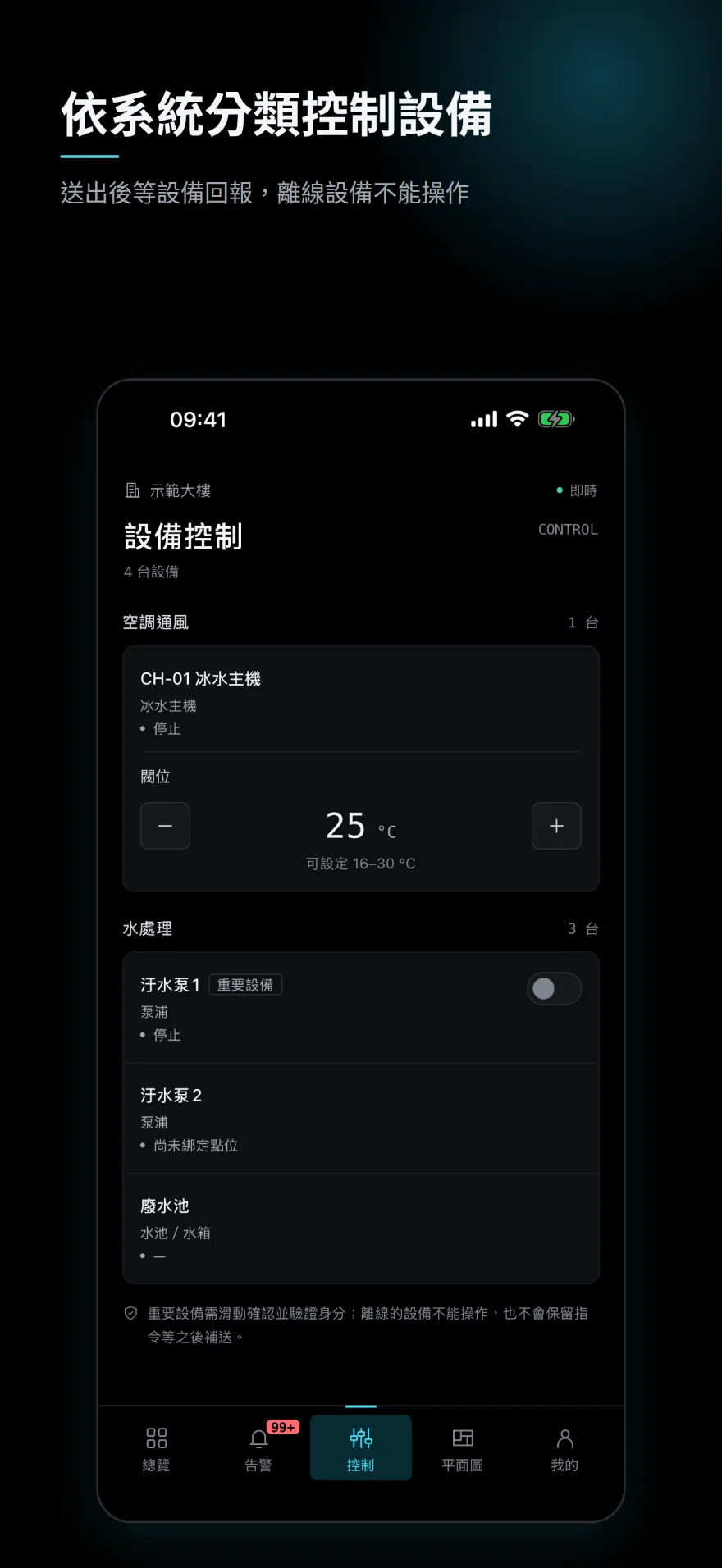設備控制